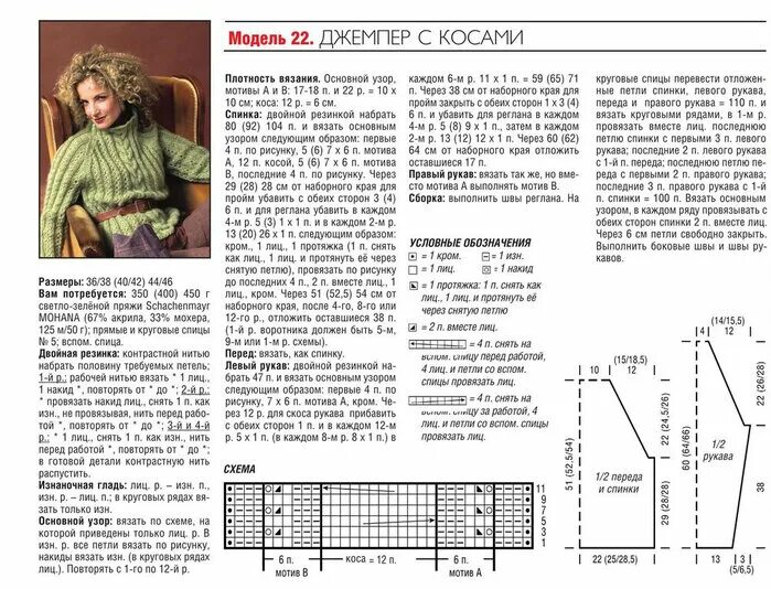 Пуловер с косами спицами для женщин схемы Подборка теплых свитеров и джемперов. Описания+схемы. Вязание на спицах - koneva