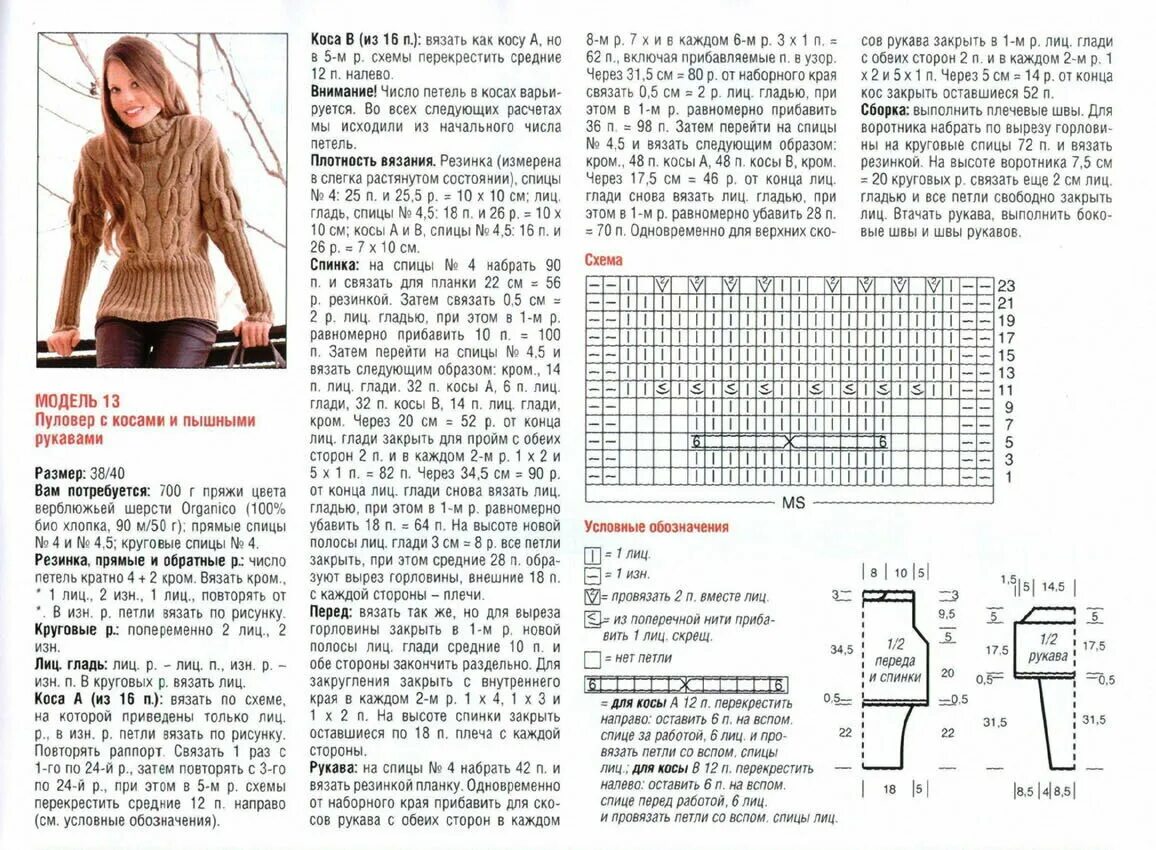 Свитер спицами женский с описанием (схема и выкройка)