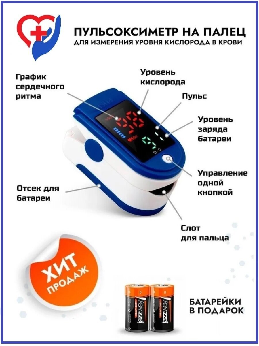 Пульс мед восточный пр 5 фото Пульсоксиметр медицинский Pulse Oximeter - купить в интернет-магазине по низкой 