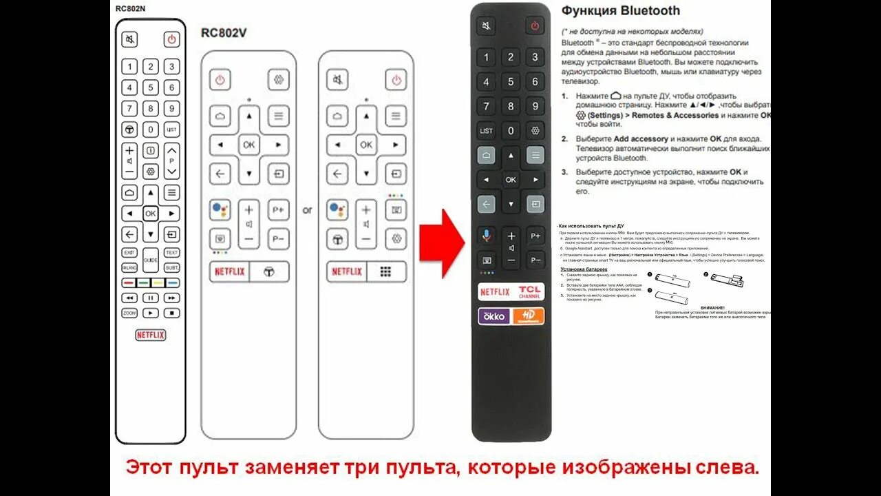 Пульт для подключения устройств Пульт RC901V FMRD для телевизоров TCL, iFFALCOM - YouTube