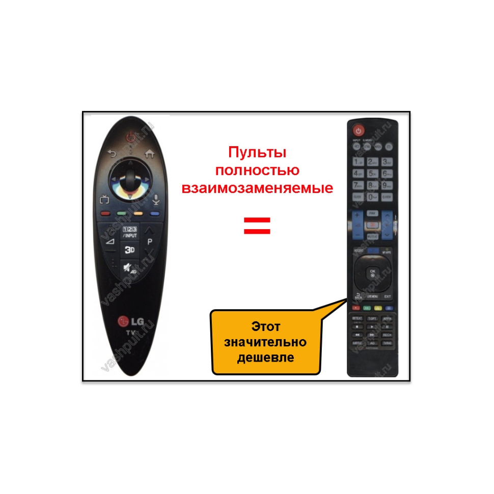 Пульт lg magic подключение к телевизору LG AKB73756565 пульт для телевизора. Быстрая доставка!