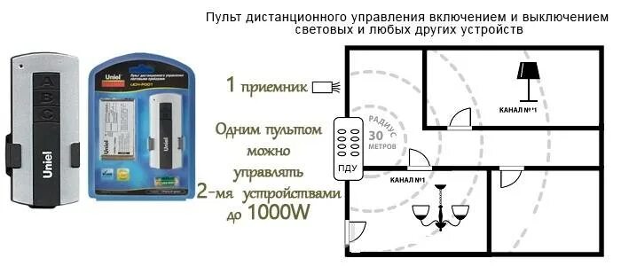 Пульт подключение света Подключить пульт дистанционного управления