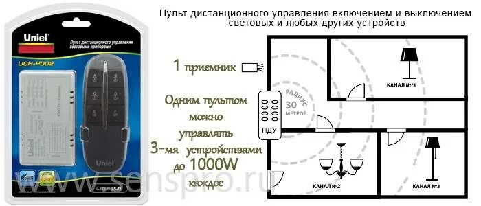 Пульт подключение света Пульт управления светом: принцип работы, виды, плюсы и минусы, подключение