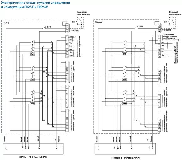 Пульт управления схема электрическая принципиальная Совент.ру - Электрическая схема пультов управления и коммутации ПКУ-E ПКУ-W