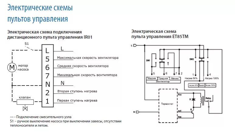 Пульт управления схема электрическая принципиальная Совент.ру - Электрические схемы пультов управления