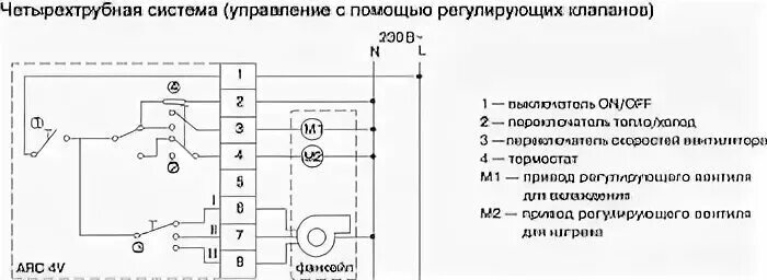 Пульт управления схема электрическая принципиальная Honeywell t6377b1003 пульт управления двухтрубным фанкойлом купить в Санкт-Петер