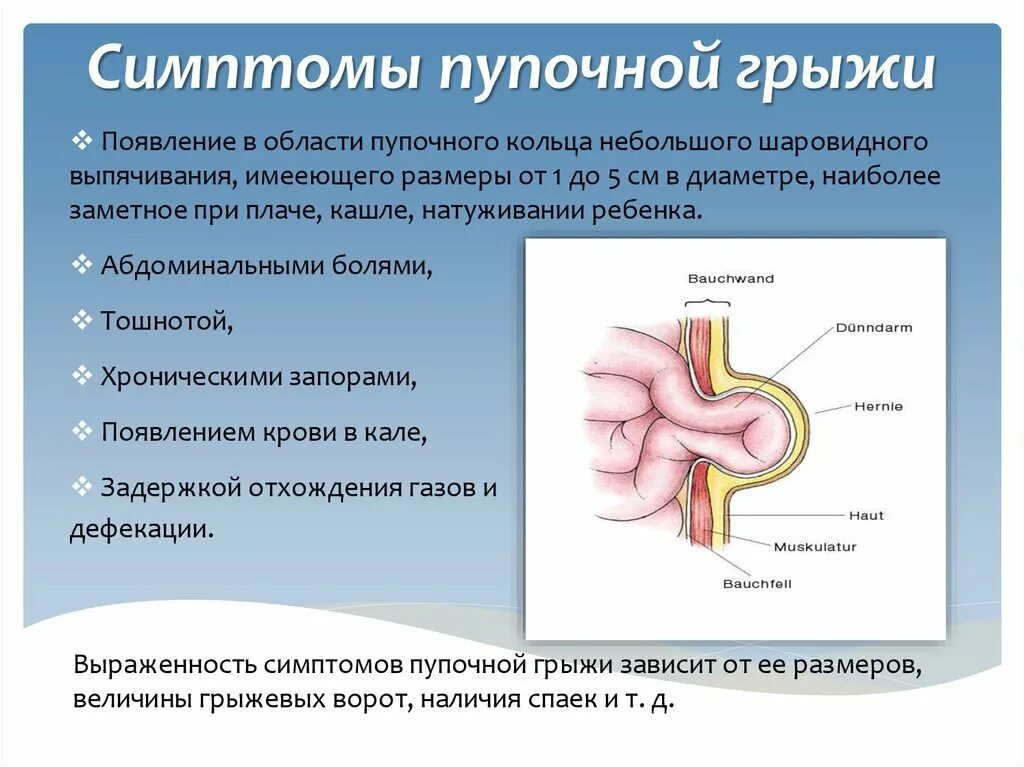 Пупочная грыжа симптомы у женщин фото Грыжа живота: причины, симптомы, диагностика и лечение в статье хирурга Мнояна А