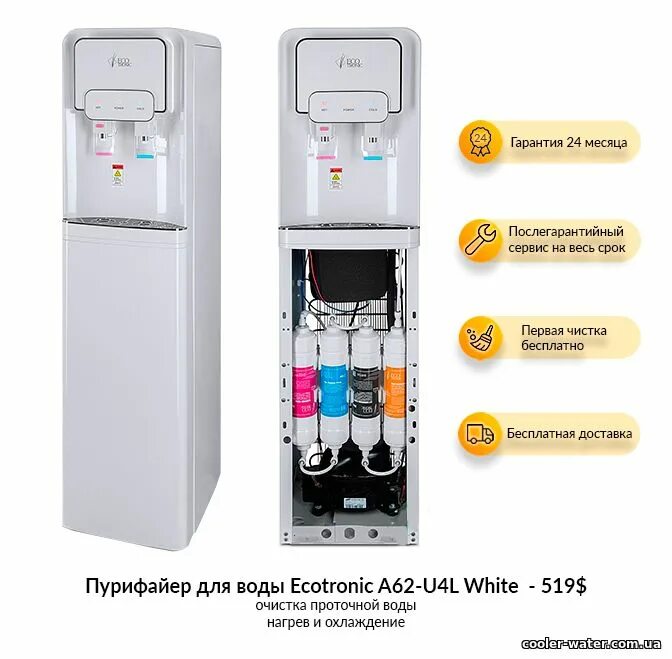 Пурифайер подключение воды Пурифайер для воды Ecotronic A62-U4L White