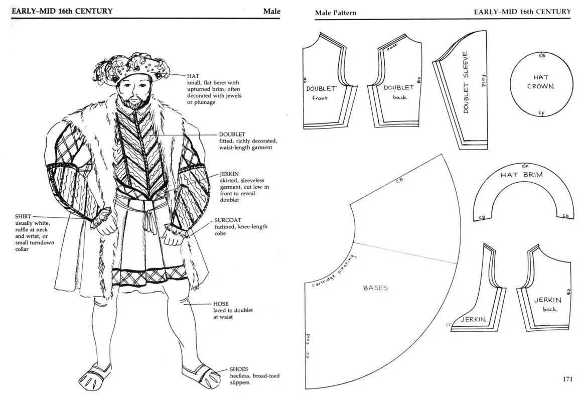 Пурпуэн одежда средневековья выкройка "Patterns for Theatrical Costumes" www.pinterest.com Vintage vogue sewing patter