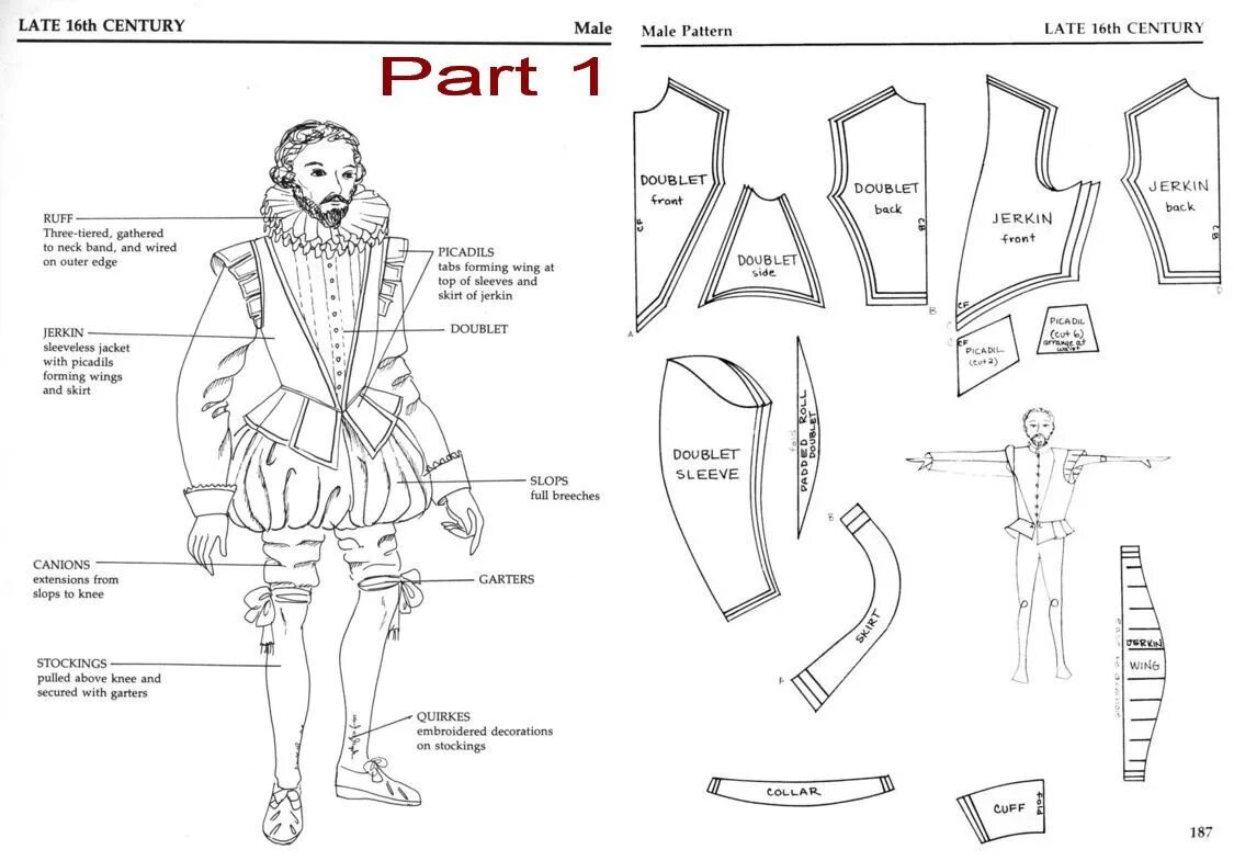 Пурпуэн одежда средневековья выкройка "Patterns for Theatrical Costumes" www.pinterest.com Vestiti medievali fai da te