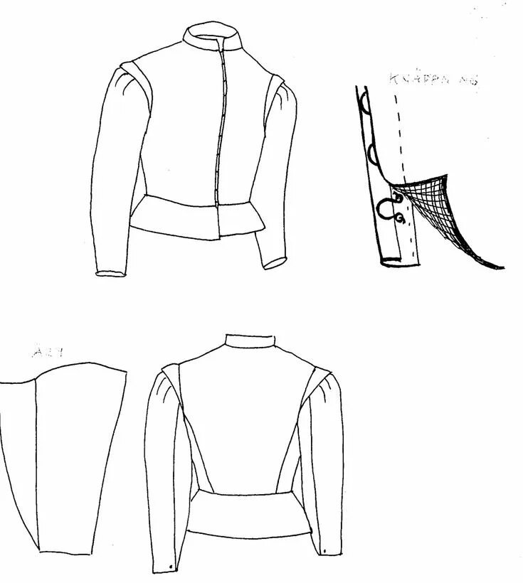 Пурпуэн одежда средневековья выкройка Pin on Ideas for garb 17th century fashion, Medieval clothing, Mens garb