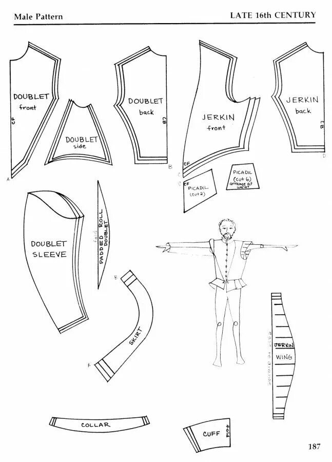 Пурпуэн одежда средневековья выкройка Крой дуплета (конец 16 века) 1 American girl doll patterns, Renaissance costume,
