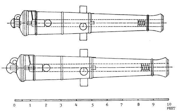 Пушка своими руками чертежи Данные по вооружению английских кораблей на рубеже XVIII-XIX века
