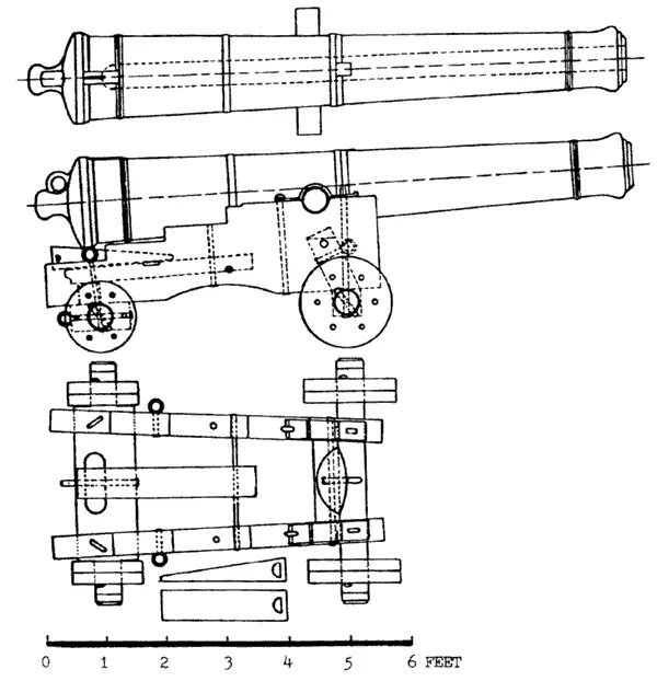 Пушка своими руками чертежи Данные по вооружению английских кораблей на рубеже XVIII-XIX века