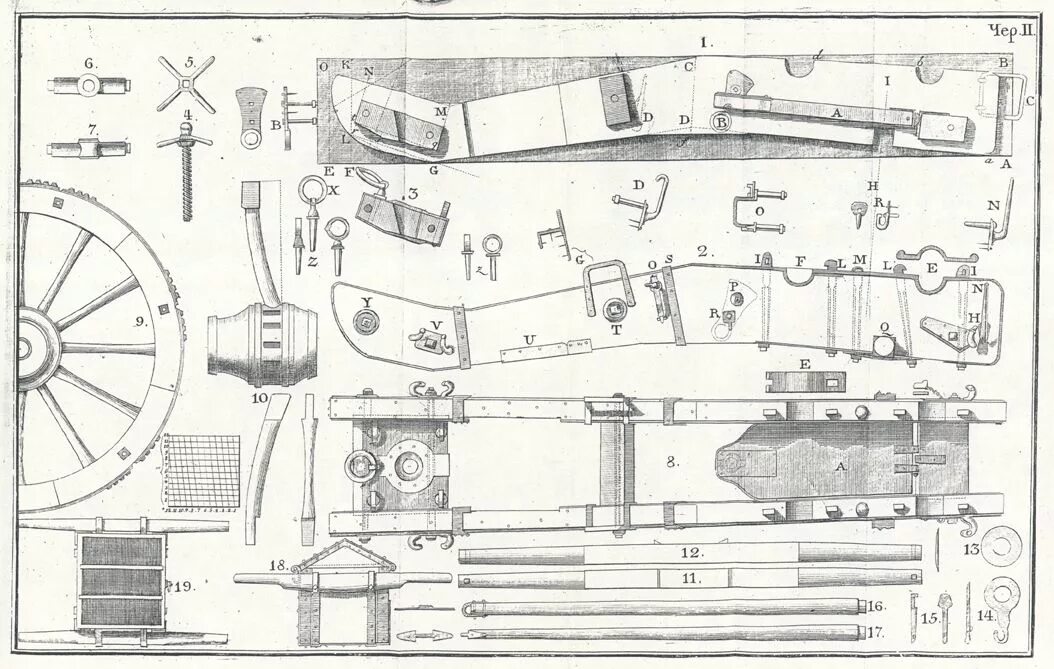 Пушка своими руками чертежи Чертежи артиллерийских орудий системы Грибоваля Чертежи, Пушка, Лодка