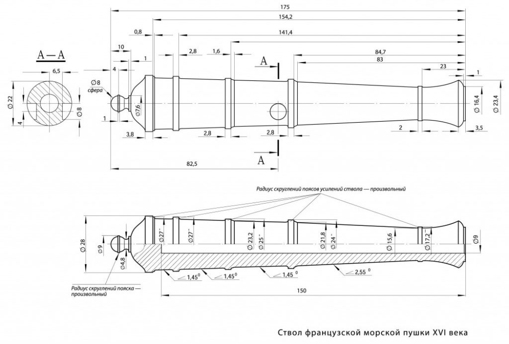 Пушка своими руками чертежи Корабельная пушка: Бомбарда, Кулеврина, Коронада Canhão, Pinturas de navios, Nau