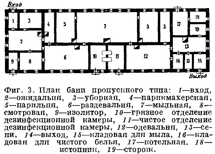 Пушкинская общественная баня планировка чертежи пермь Баня