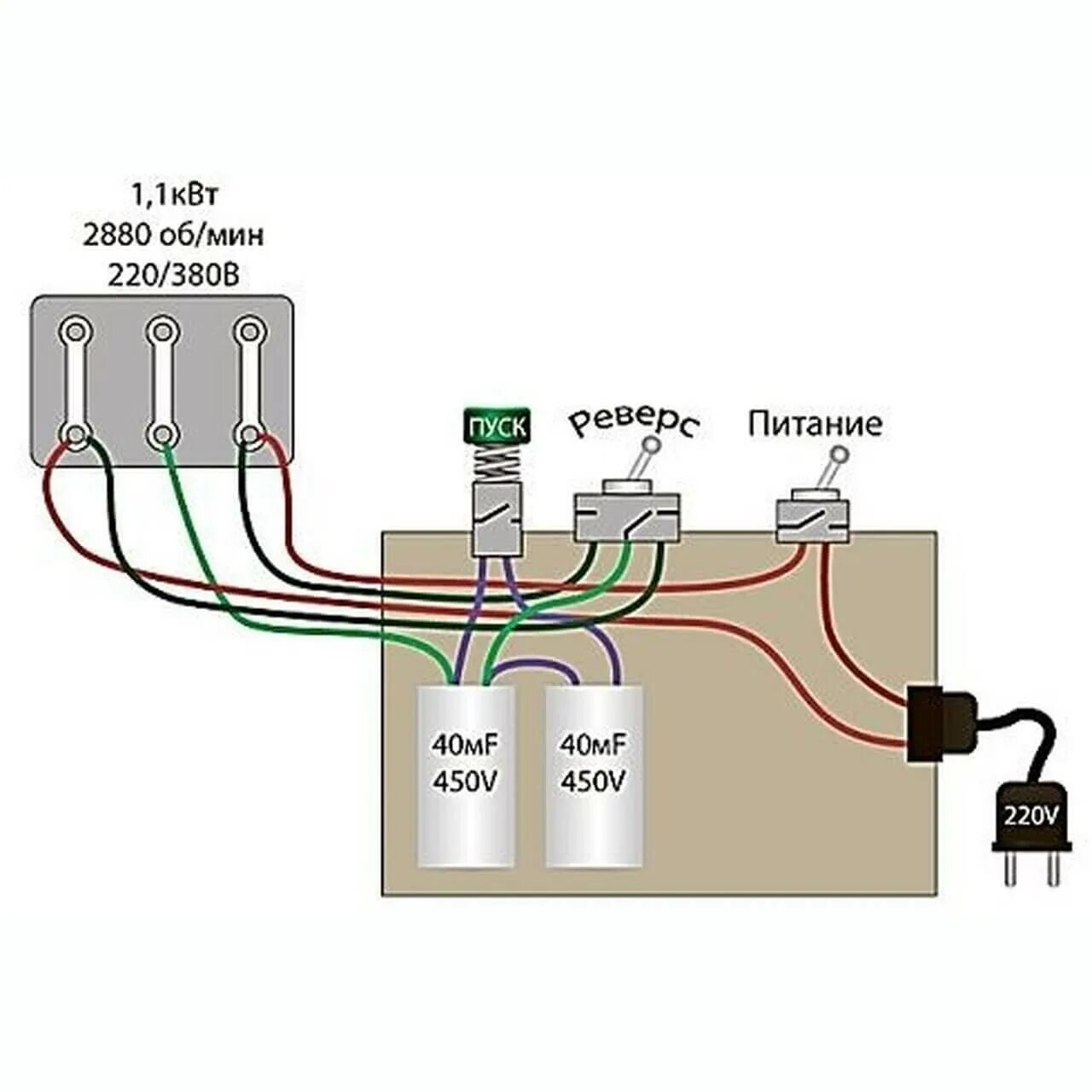 Пуск двигателя через конденсатор схема подключения Конденсаторы ДПС для электродвигателей: Конденсатор ДПС 450В, 100мкФ, 5%, плоски