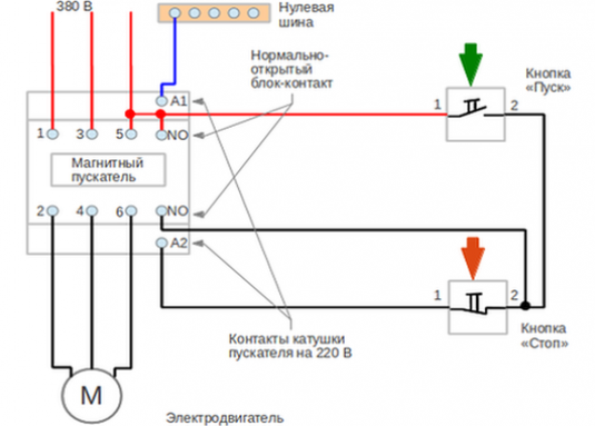 Пускатель электромагнитный 380в схема подключения с кнопкой Ответы Mail.ru: Ребят. Напишите пожалуйста попунктно как подключить пускатель ма