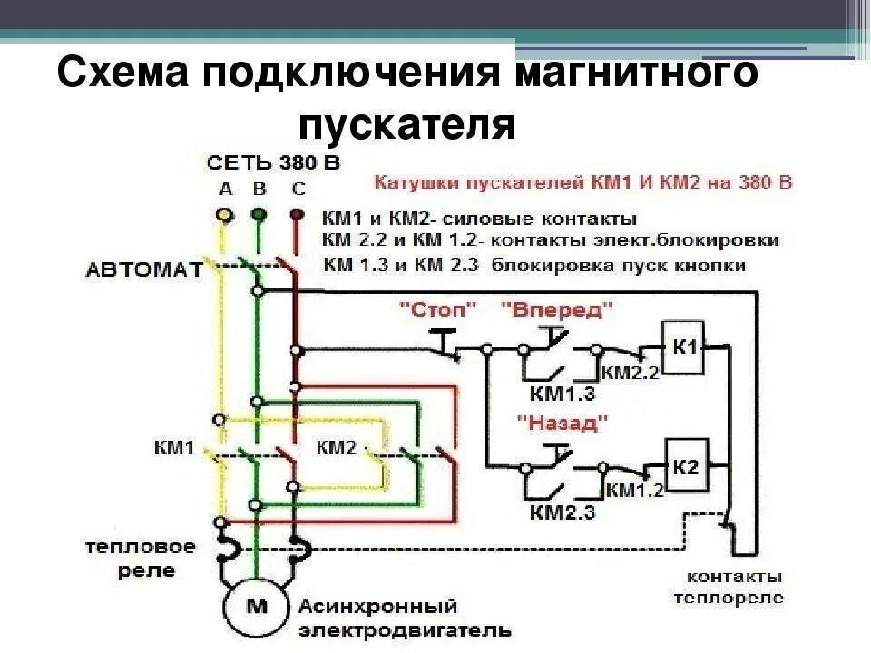 Пускатель трехфазный 380 схема подключения Картинки ПОДКЛЮЧЕНИЕ ДВИГАТЕЛЯ 380 НА 220 ПУСКАТЕЛЬ