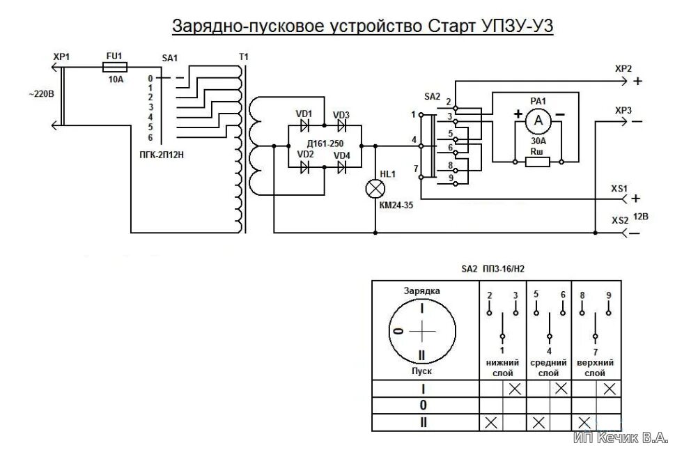 Пуско зарядное устройство схема принципиальная электрическая Схема пзу