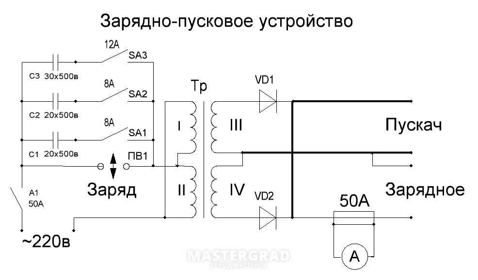 Пуско зарядное устройство схема принципиальная электрическая Как сделать пуско зарядное устройство своими руками: пошаговая инструкция - ПроВ