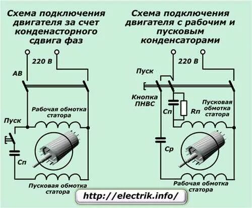 Пусковая и рабочая обмотка двигателя подключение Ответы Mail.ru: От кнопки идут 4 провода к двигателю газонокосилки.