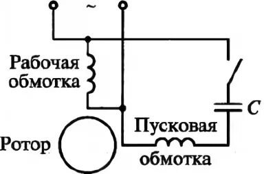 Пусковая и рабочая обмотка двигателя подключение Схема подключения пусковой обмотки