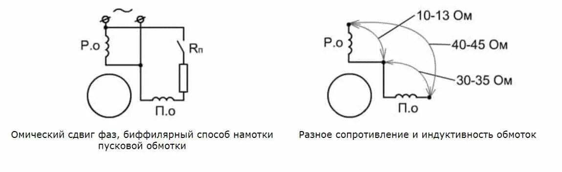 Пусковая и рабочая обмотка двигателя подключение Однофазный асинхронный электродвигатель: устройство, принцип работы, подключение