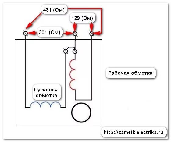 Пусковая и рабочая обмотка двигателя подключение Схема измерений мультиметром Электрика, Энергетические технологии, Электронная с