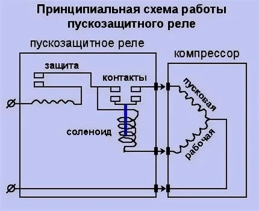 Пусковое реле 103n0021 схема подключения Схема ртк х подключения