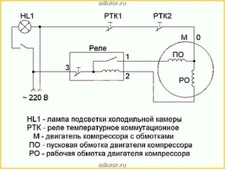 Пусковое реле ркт 2 схема подключения Схема подключения компрессора холодильника: инструкция, фото