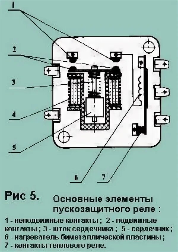 Пусковое реле ртк х м схема подключения Пусковое реле для холодильника: устройство, как правильно проверить и починить -