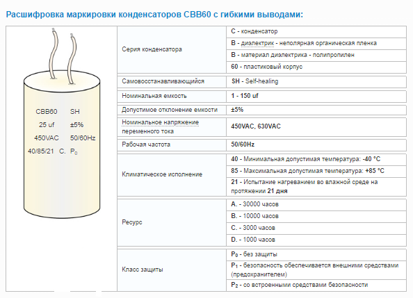 Пусковой конденсатор свв60 2 клеммы схема подключения 4 mkF * 450 V CBB60 (гибкие выводы) - Конденсаторы - Радиодетали - Каталог - АНТ