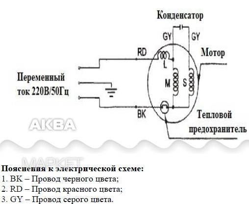 Пусковой щит фекального насоса схема с конденсаторами Насосная станция на базе поверхностного насоса Водоток (Vodotok) НСБ-750 самовс.