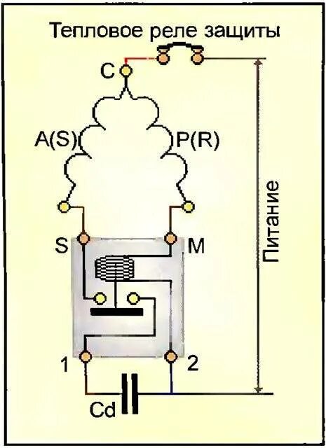 Пускозащитное реле компрессора схема подключения Пусковое реле для холодильника: частые поломки и способы ремонта пускозащитного 
