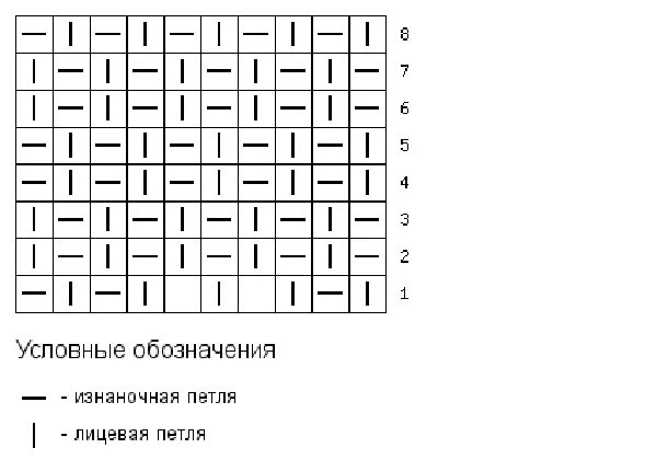 Путанка спицами схема вязания Вязать спицами рис