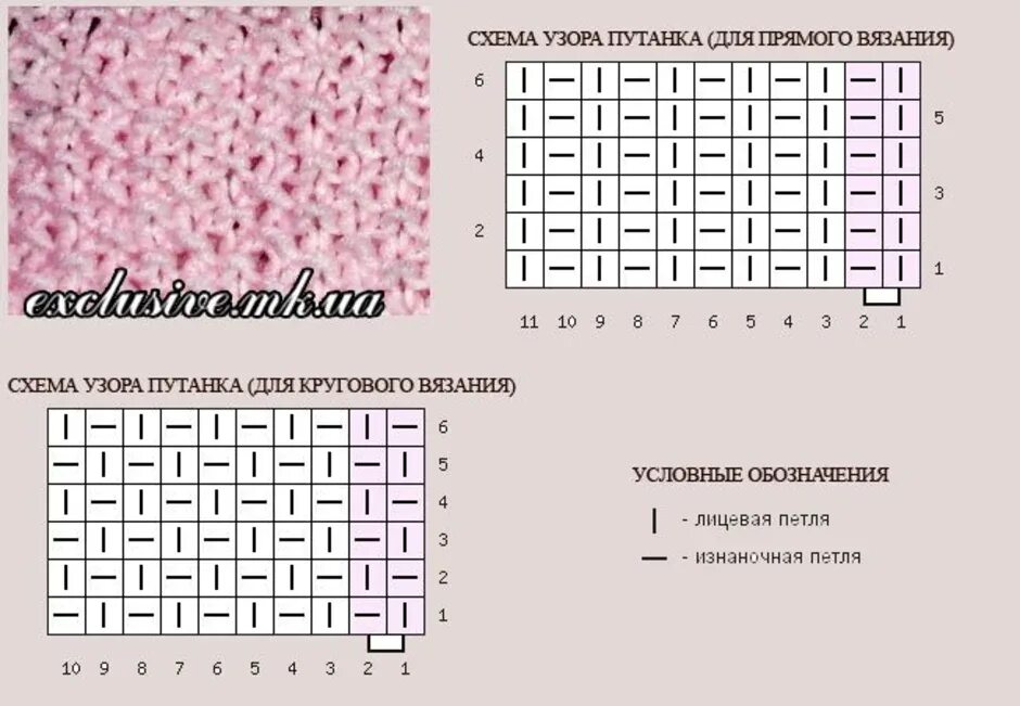 Путанка спицами схема вязания Вязать спицами рис