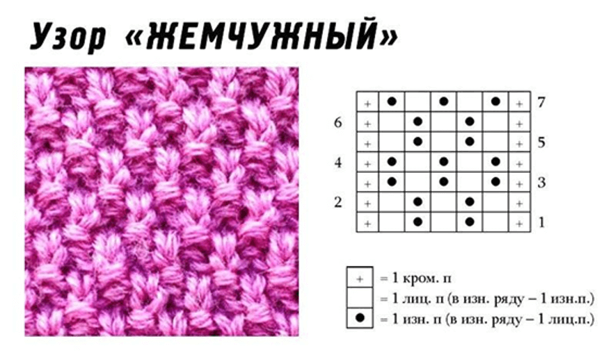Путанка спицами схема вязания Что можно связать из хлопковой пряжи спицами: примеры изделий, фото