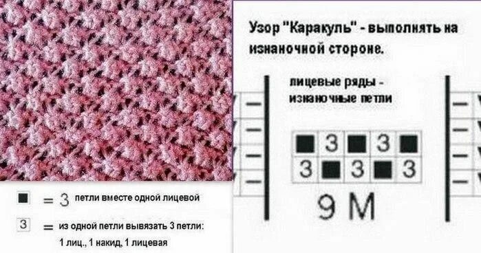 Путанка спицами схема вязания 2 непрочитанных чата Вязание, Крылья бабочки, Узоры