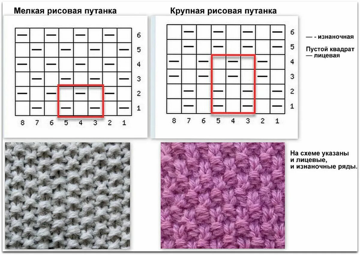 Путанка спицами схема вязания для начинающих 4 ажурных кардигана на пуговицах, которых нет в журналах по вязанию Кардиган, Вя