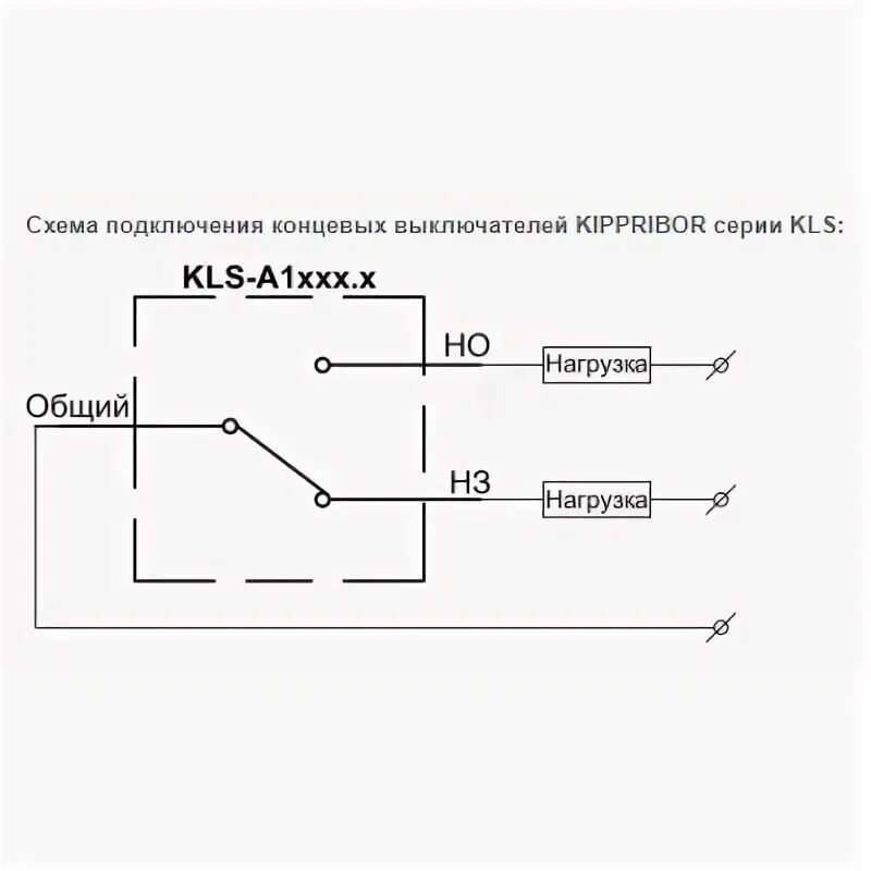 Путевой выключатель подключение Микровыключатель KIPPRIBOR KLS-A1.000.M цена купить