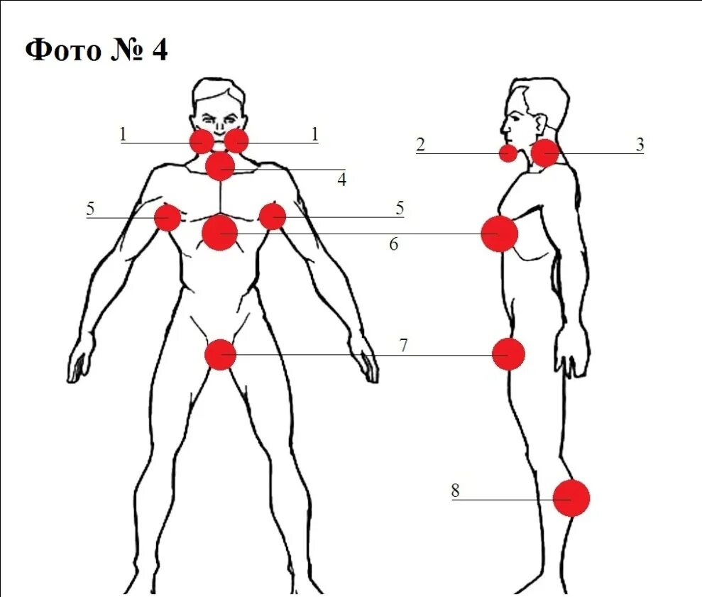 Пятая точка у человека фото Первая точка тела