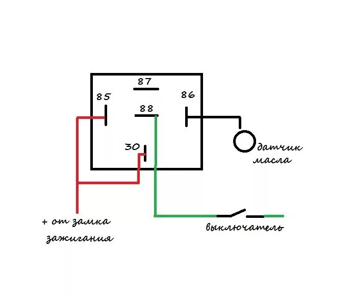 Пяти контактное авто реле схема подключения автоматическое включение фар. - Lada 2108, 1,3 л, 1986 года тюнинг DRIVE2