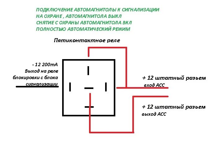 Пяти контактное авто реле схема подключения Майфун на Охране :) - Lada 4x4 3D, 1,7 л, 2019 года тюнинг DRIVE2