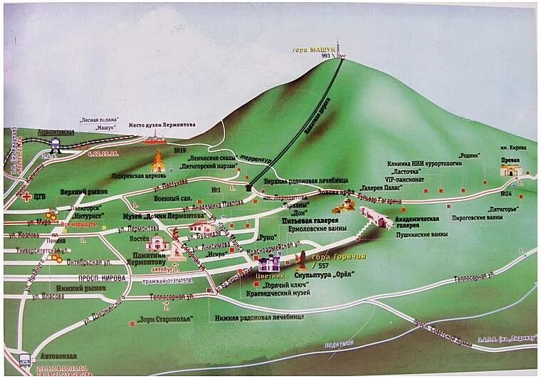 Пятигорск достопримечательности на карте фото с описанием Тульские фотоистории: Машук