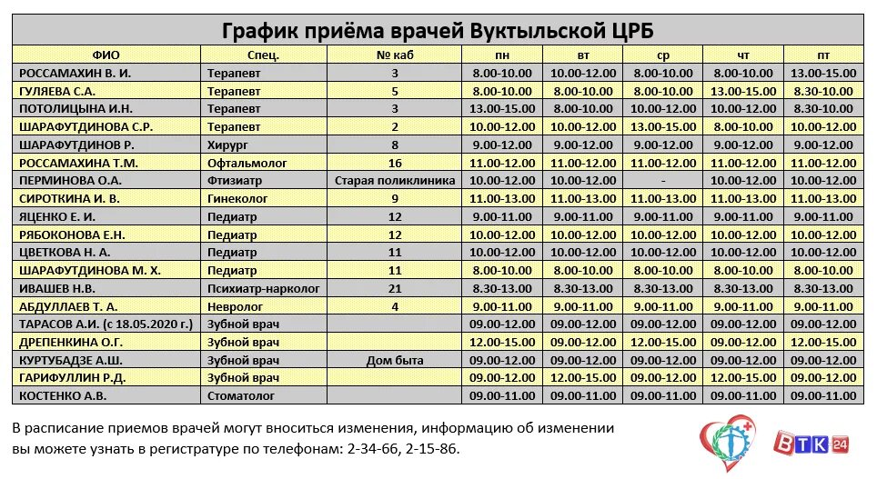 Пятигорская поликлиника 2 сайт фото врачей Картинки РАСПИСАНИЕ ВРАЧЕЙ ПОЛИКЛИНИКИ ЗЛАТОУСТ КОСМОНАВТОВ