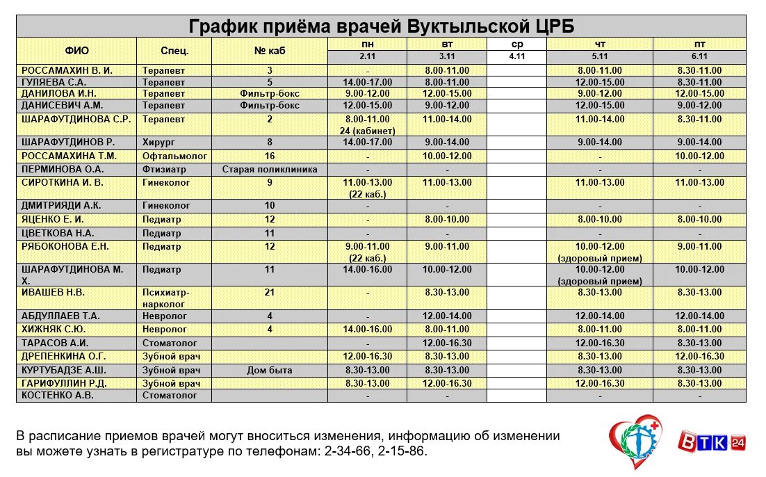 Пятигорская поликлиника 2 сайт фото врачей Картинки РАСПИСАНИЕ ВРАЧЕЙ ПОЛИКЛИНИКИ ЗЛАТОУСТ КОСМОНАВТОВ