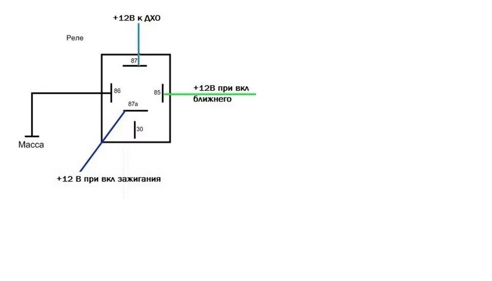 Пятиконтактное реле 12в для дхо схема подключения "Превращение" муляжей ПТФ в ДХО - Nissan Almera Classic (B10), 1,6 л, 2007 года 