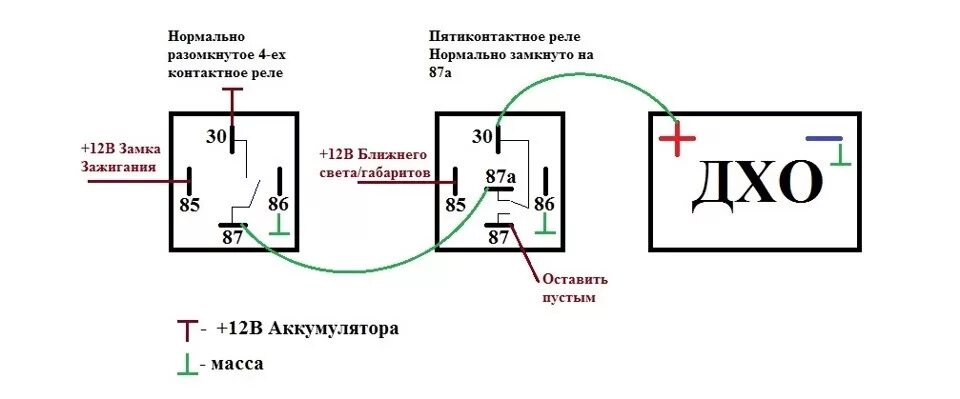 Пятиконтактное реле 12в схема подключения НУЖНА помощь подключения ДХО! - Honda Civic 4D (8G), 1,8 л, 2009 года стайлинг D